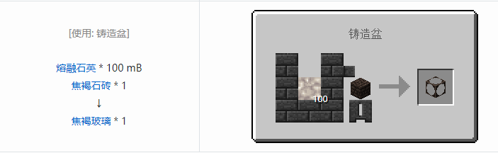 我的世界匠魂3结构方块合成表大全2026