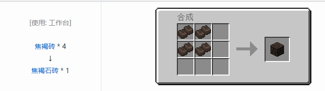 我的世界匠魂3结构方块合成表大全2026