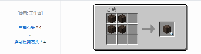 我的世界匠魂3结构方块合成表大全2026