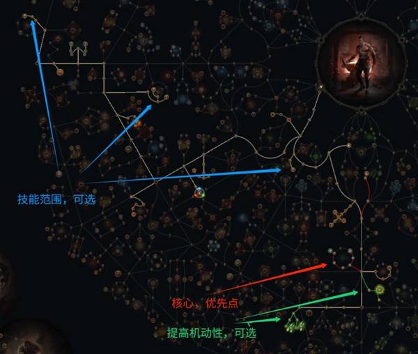 流放之路2 0.4奇塔弗工匠狼人榴弹开荒BD攻略