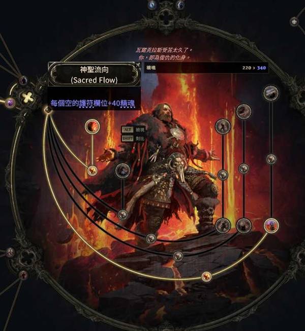 流放之路2 0.4飞龙德技能加点推荐