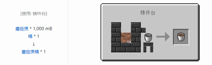 我的世界匠魂3流体合成表大全2026