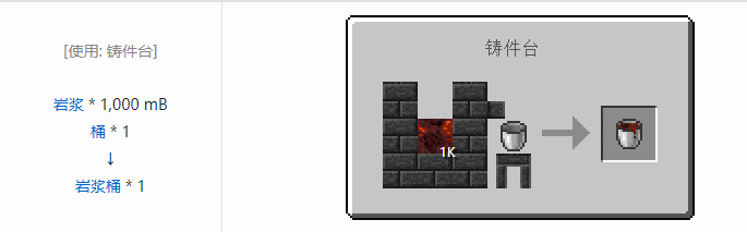 我的世界匠魂3流体合成表大全2026