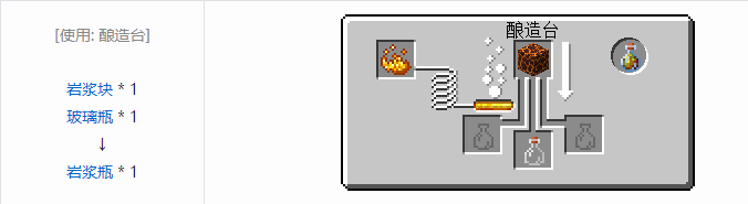 我的世界匠魂3流体合成表大全2026