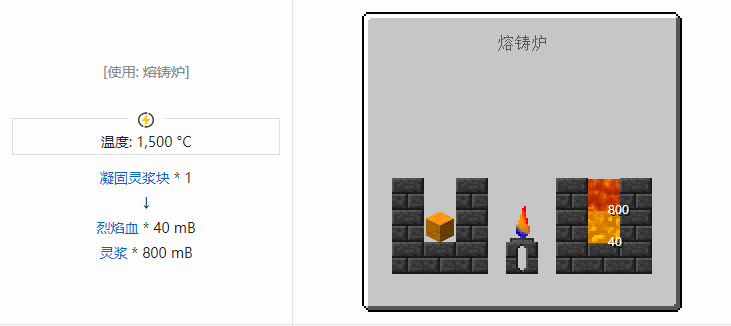 我的世界匠魂3流体合成表大全2026