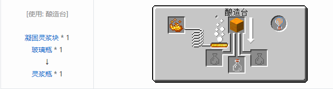 我的世界匠魂3流体合成表大全2026