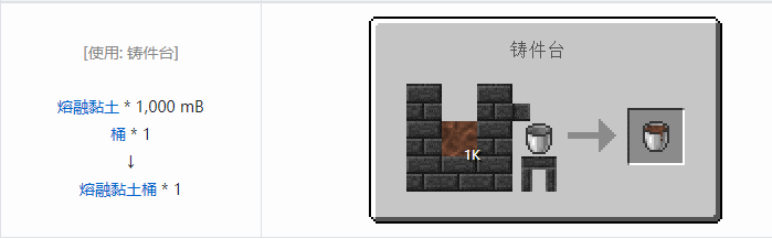 我的世界匠魂3流体合成表大全2026