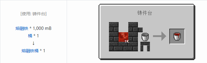 我的世界匠魂3流体合成表大全2026