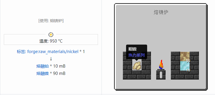 我的世界匠魂3流体合成表大全2026