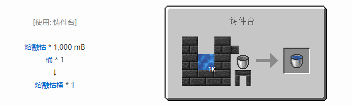 我的世界匠魂3流体合成表大全2026