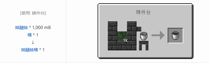 我的世界匠魂3流体合成表大全2026