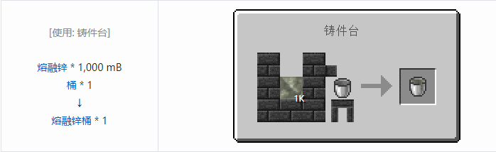 我的世界匠魂3流体合成表大全2026