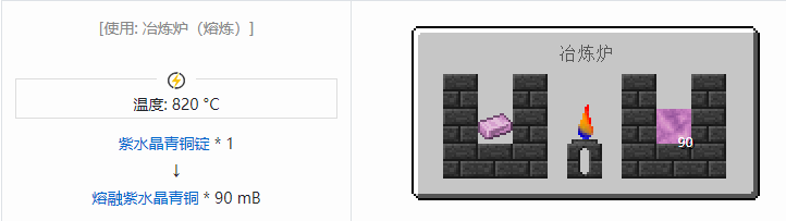 我的世界匠魂3流体合成表大全2026