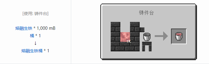 我的世界匠魂3流体合成表大全2026