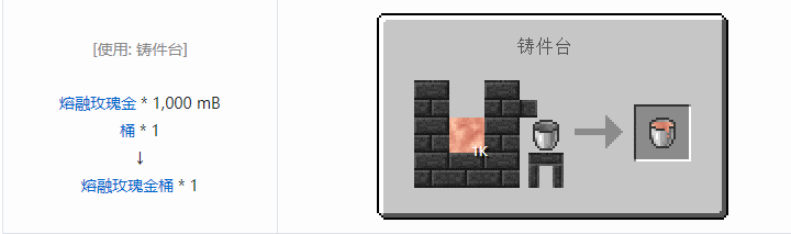 我的世界匠魂3流体合成表大全2026