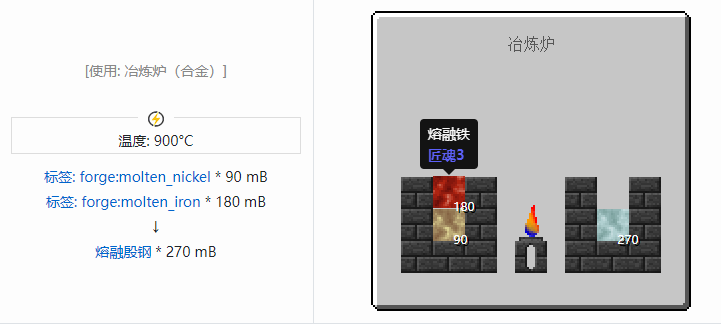 我的世界匠魂3流体合成表大全2026