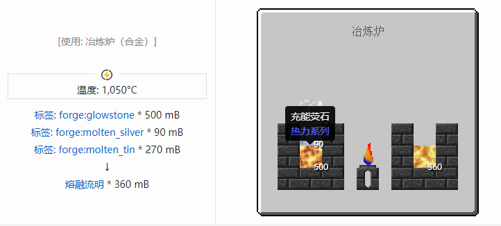我的世界匠魂3流体合成表大全2026