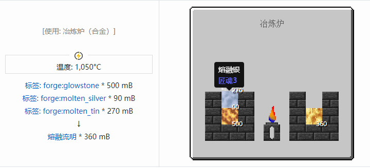 我的世界匠魂3流体合成表大全2026