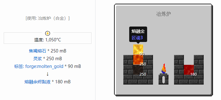 我的世界匠魂3流体合成表大全2026