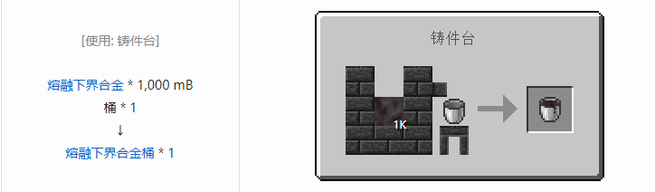 我的世界匠魂3流体合成表大全2026