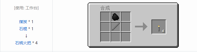 我的世界匠魂2设备合成表大全2026