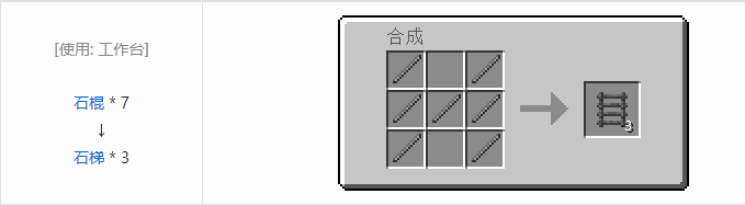 我的世界匠魂2设备合成表大全2026