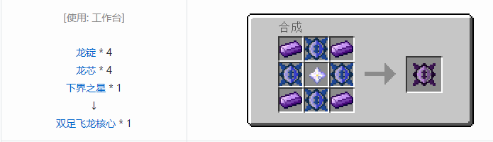 我的世界龙之进化合成表大全2026