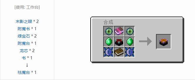 我的世界龙之进化合成表大全2026