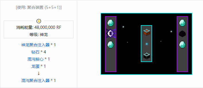 我的世界龙之进化合成表大全2026