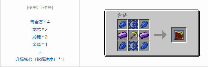 我的世界龙之进化合成表大全2026