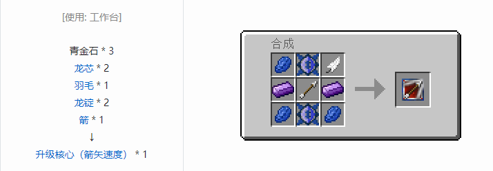 我的世界龙之进化合成表大全2026