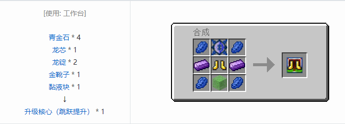 我的世界龙之进化合成表大全2026