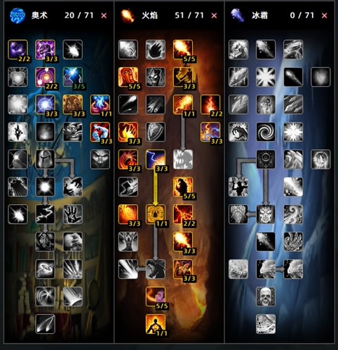 魔兽世界时光服DPS职业排名