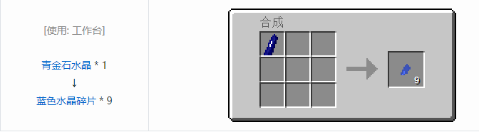 我的世界实用拓展合成表大全2026