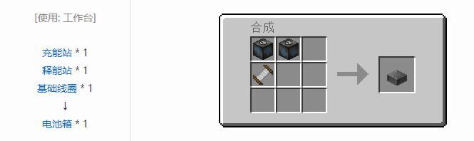 我的世界实用拓展合成表大全2026