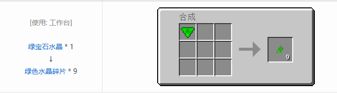 我的世界实用拓展合成表大全2026