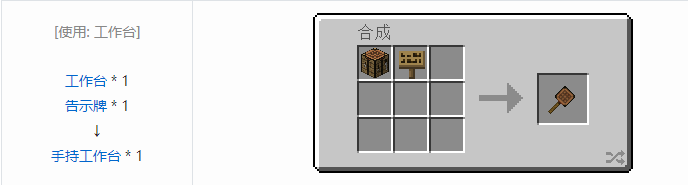 我的世界实用拓展合成表大全2026