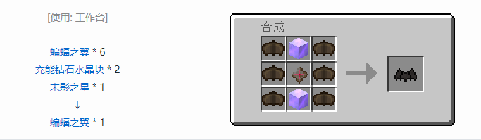 我的世界实用拓展合成表大全2026