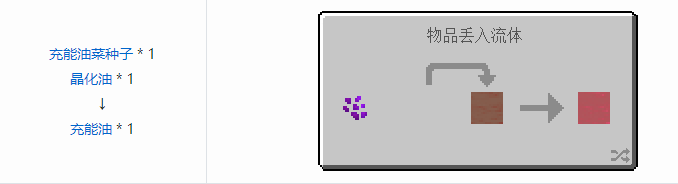 我的世界实用拓展合成表大全2026