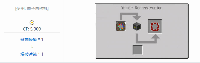 我的世界实用拓展合成表大全2026