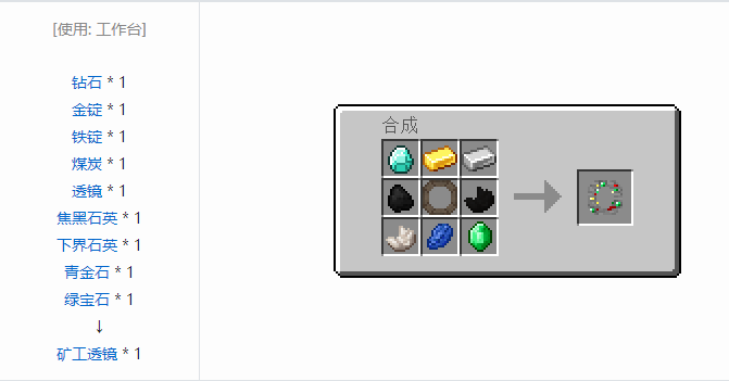 我的世界实用拓展合成表大全2026