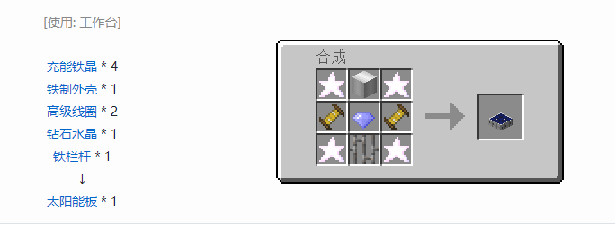 我的世界实用拓展合成表大全2026