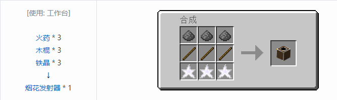 我的世界实用拓展合成表大全2026