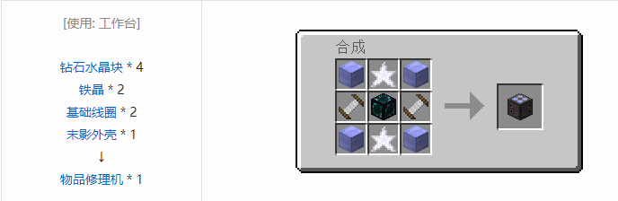 我的世界实用拓展合成表大全2026