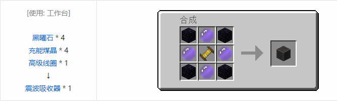 我的世界实用拓展合成表大全2026