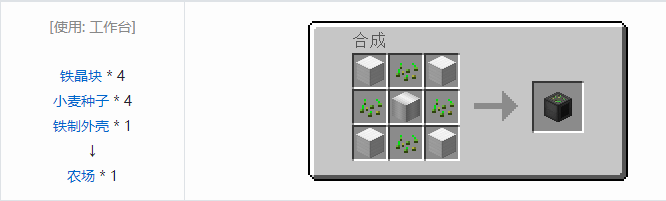 我的世界实用拓展合成表大全2026