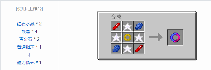 我的世界实用拓展合成表大全2026