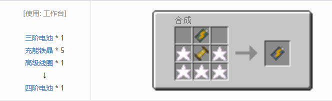 我的世界实用拓展合成表大全2026