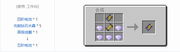 我的世界实用拓展合成表大全2026