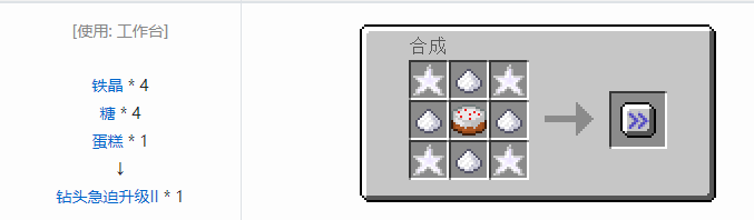 我的世界实用拓展合成表大全2026